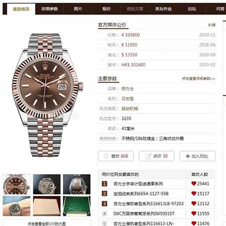 【高端復刻】ROLEX勞力士日志型4